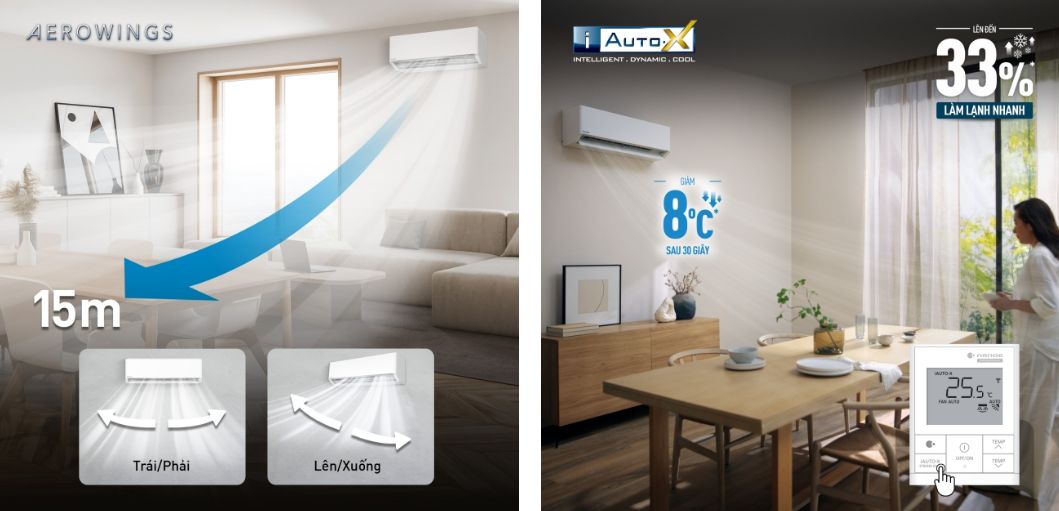 Cánh đảo gió AEROWINGS đưa luồng gió thổi xa hơn tới mọi vị trí bên trong căn phòng 