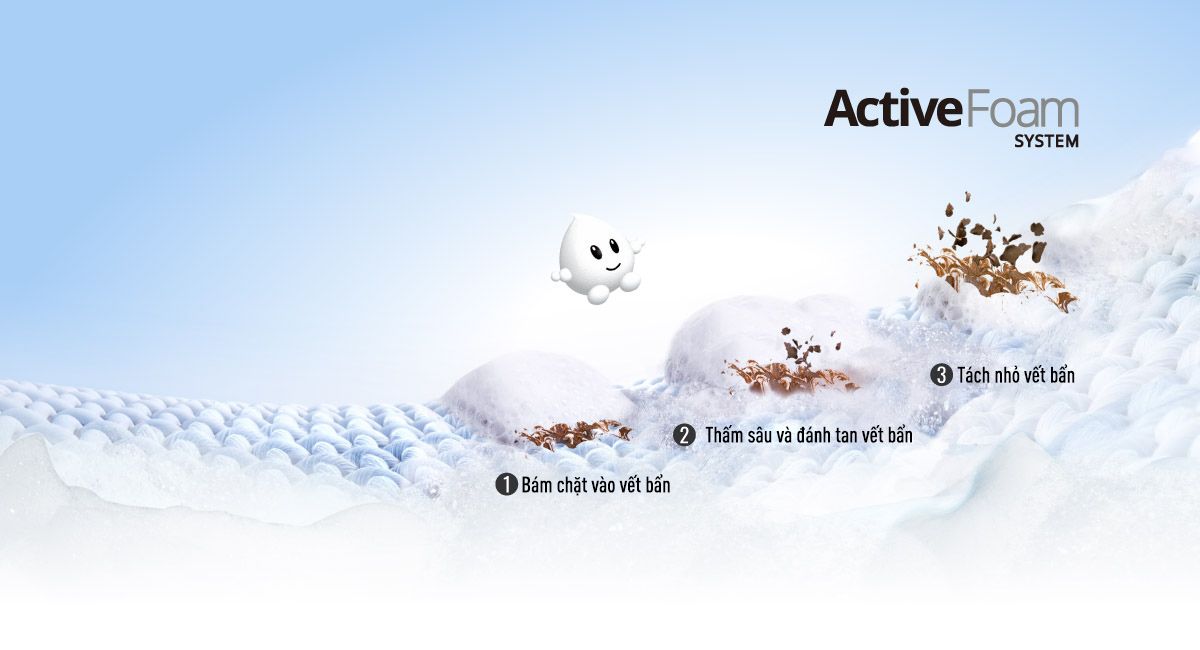 Active Foam là công nghệ tạo ra lớp bọt siêu mịn đưa chất giặt tẩy thấm sâu vào bên trong các sợi vải