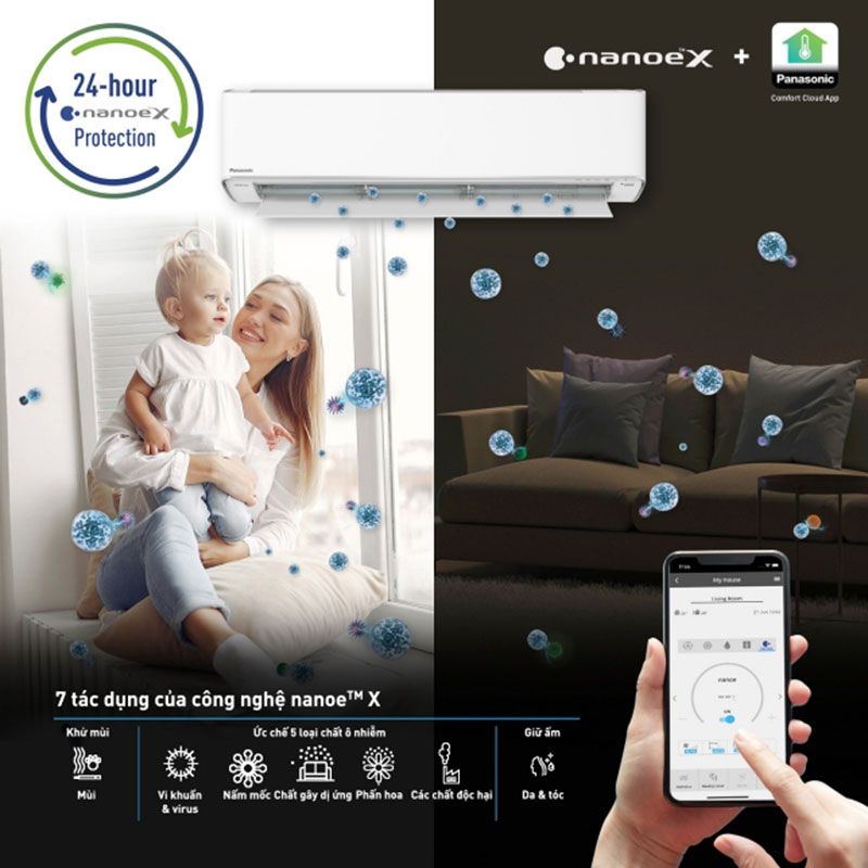 Công nghệ lọc khí tân tiến với nanoe X