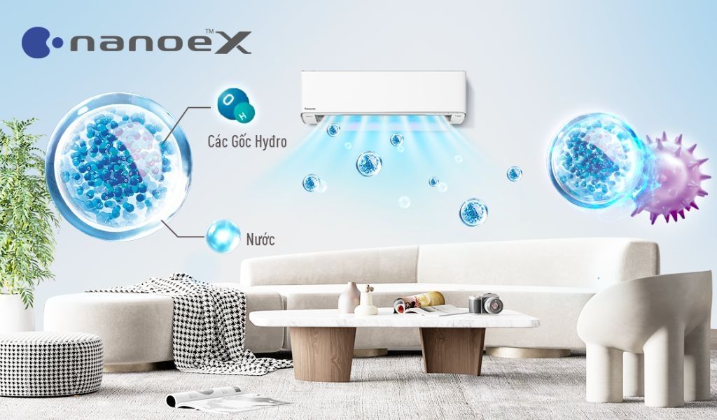 Điều hòa Panasonic có tốn điện không? Sự thật bạn nên biết 6 Lọc khí Nanoe X - Tiết kiệm điện, bảo vệ sức khỏe