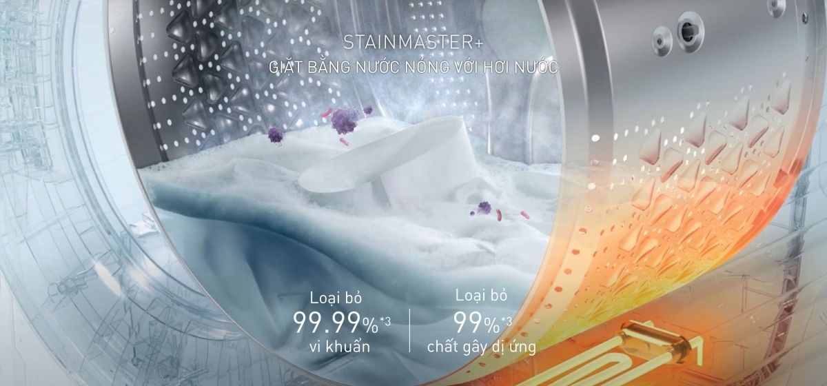 StainMaster+ loại bỏ vết bẩn và vi khuẩn bám trên quần áo 